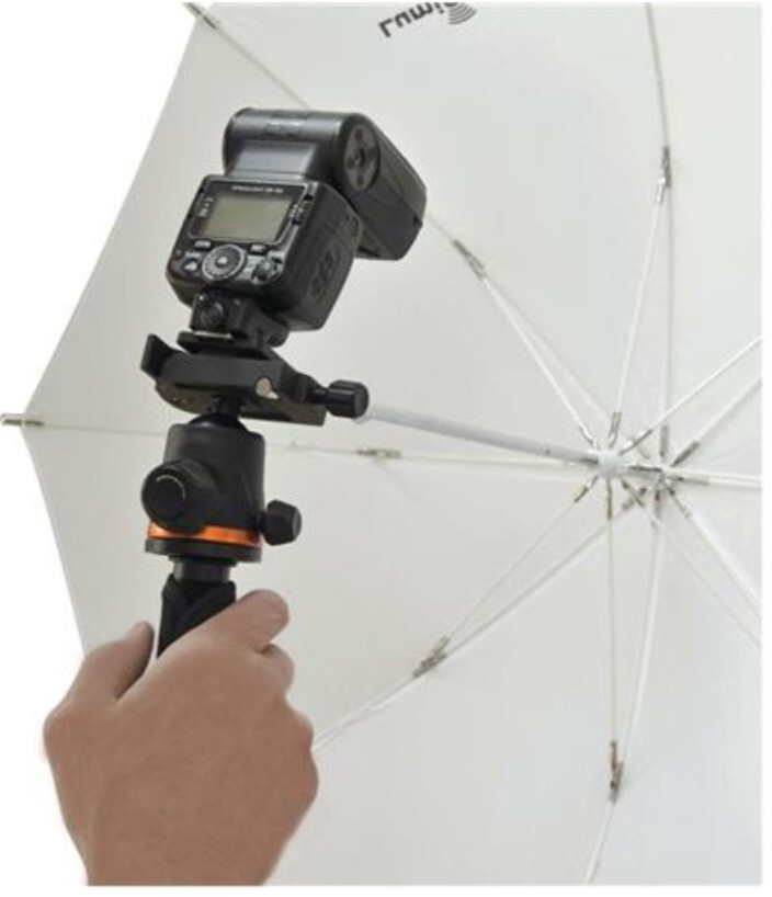 LumiQuest Quick-connect kit LQ-170