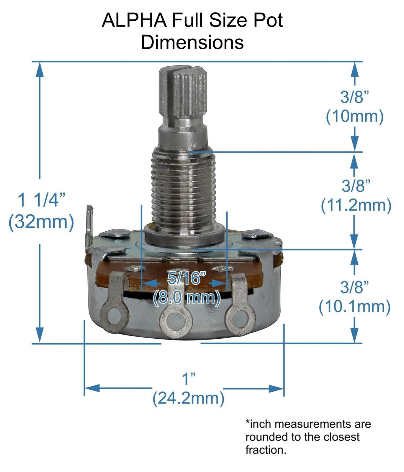 ALPHA B500K Linear Split Shaft Metric Coarse Spline Potentiometer