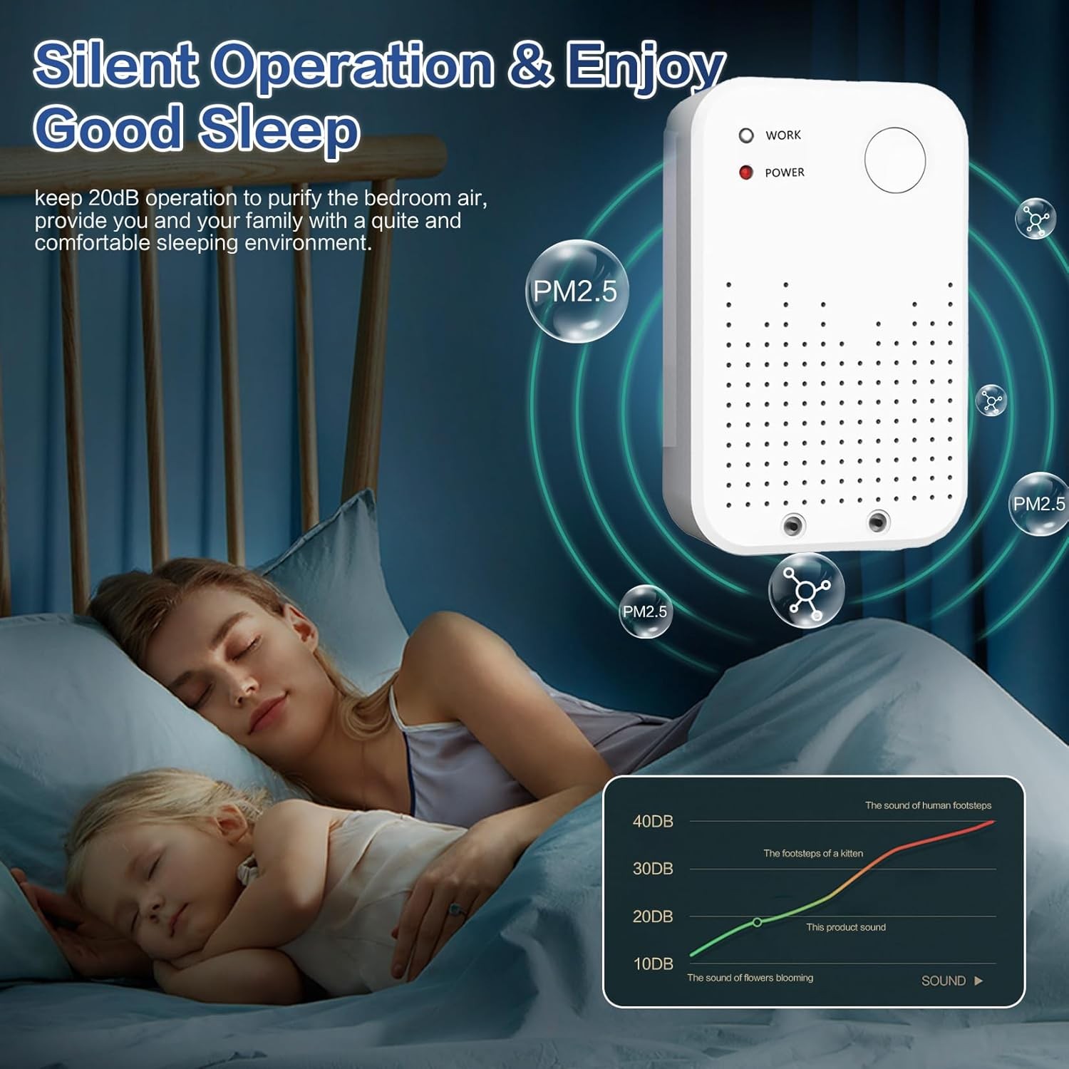 1 Household Ionic Air Purifier: Silent Plug-in for Toilets, Smoke & Daily Use