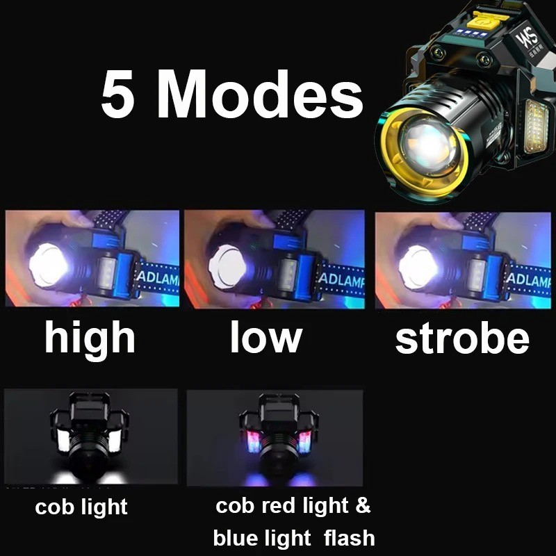 Rechargeable Powerful LED Headlamp Zoomable Waterproof High Power Light