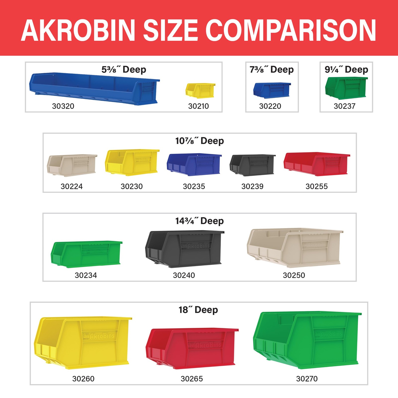 AkroMils 30230 AkroBins Plastic Storage Bins, SpaceSaving Stackable Bins for ...