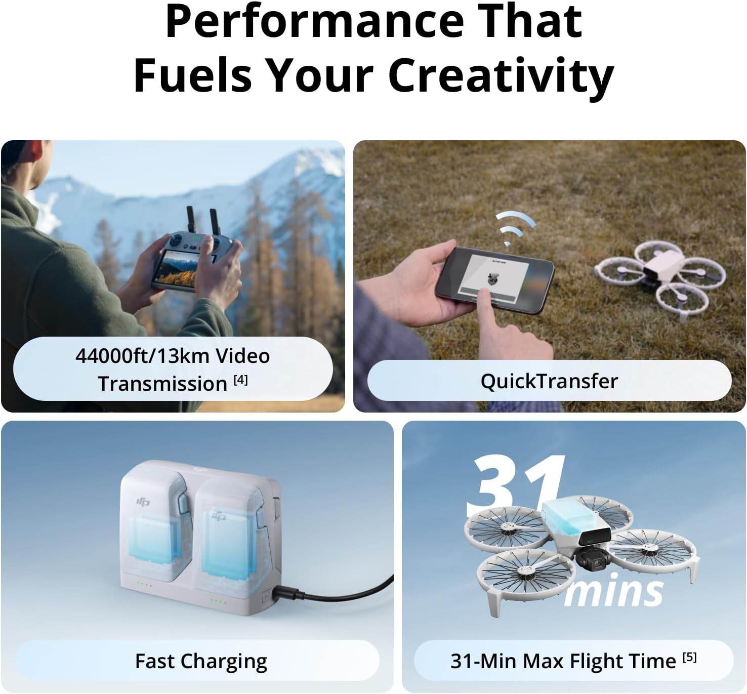 DJI Flip Drone RC-N3 Remote Controller US
