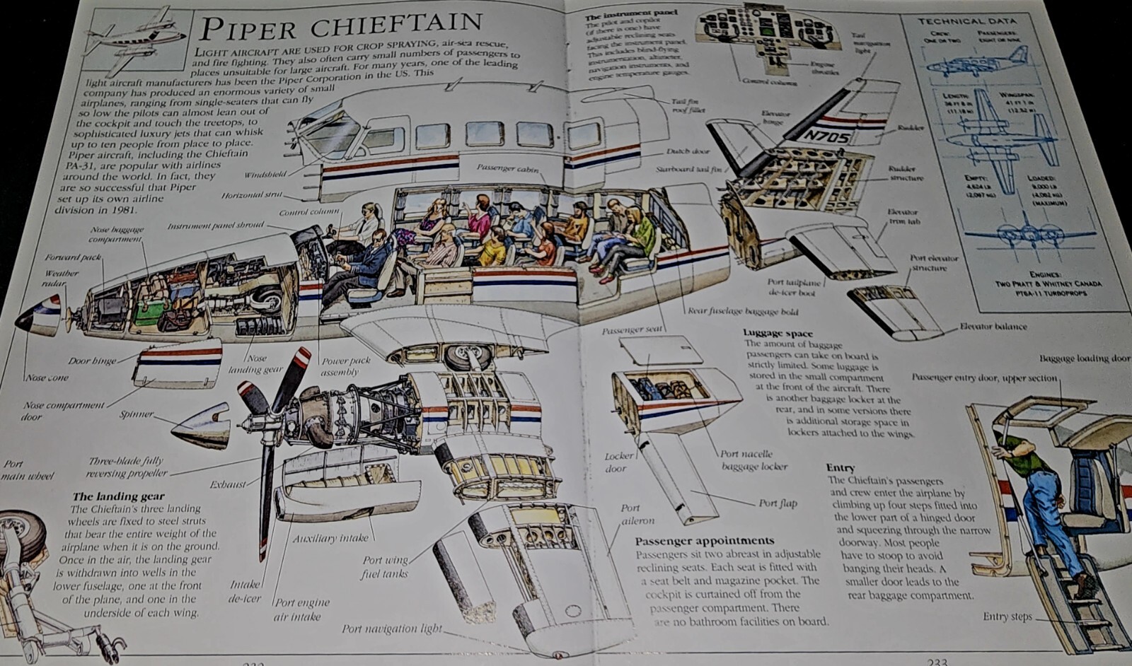 Piper Aircraft Picture Collectible Aircraft Out of Print Wall Art