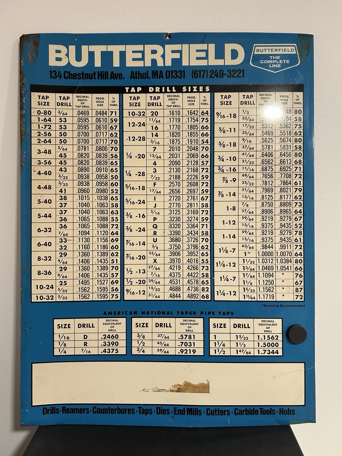 Vintage Butterfield Tap Drill Chart Metal Sign 16x21 Machinist Shop USA