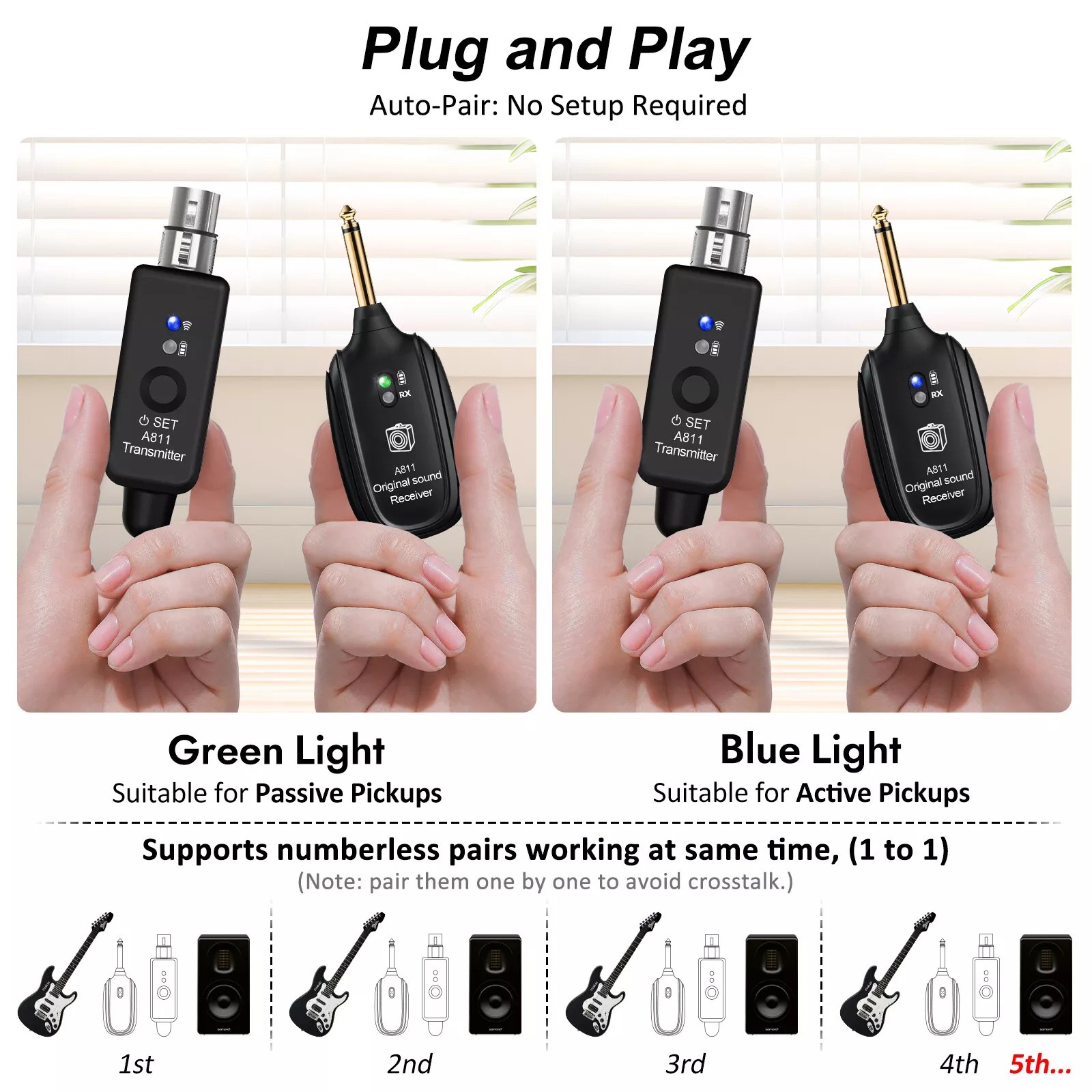 2.4GHz Microphone Wireless System Converter Adapter XLR Transmitter Receiver Set