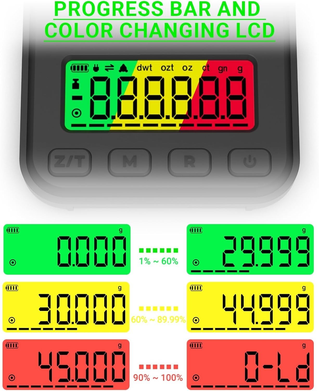 Precision Reloading Scale with Powder Trickler$