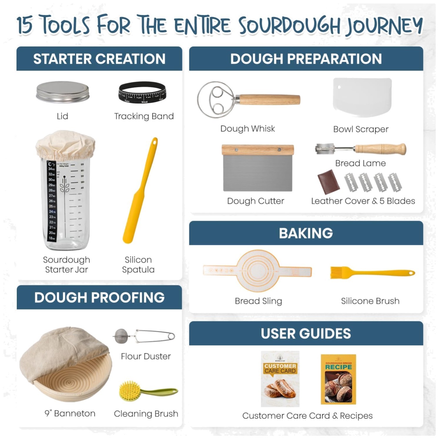 Professional Sourdough Baking Supplies with Banneton Basket