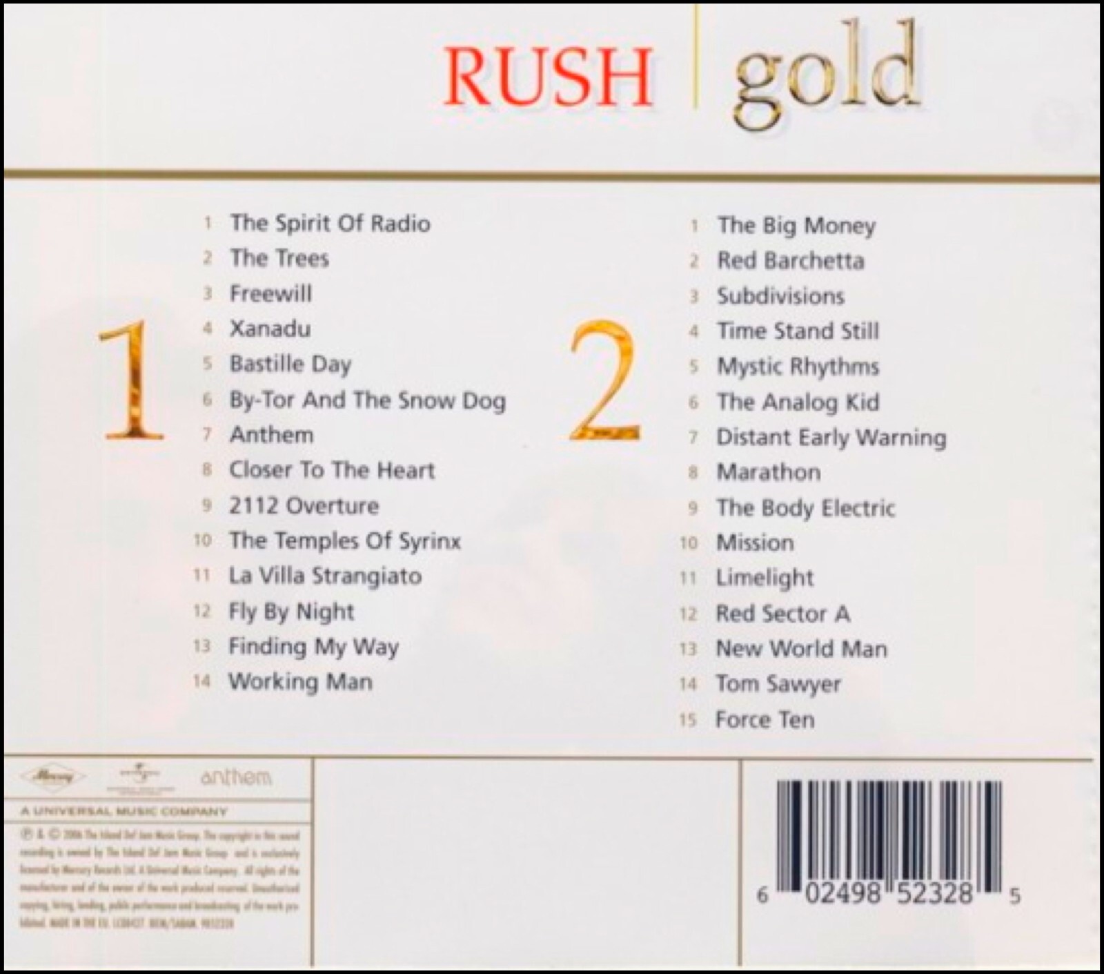 RUSH * 29 Greatest Hits * NEW 2-CD Set * All Original Versions *
