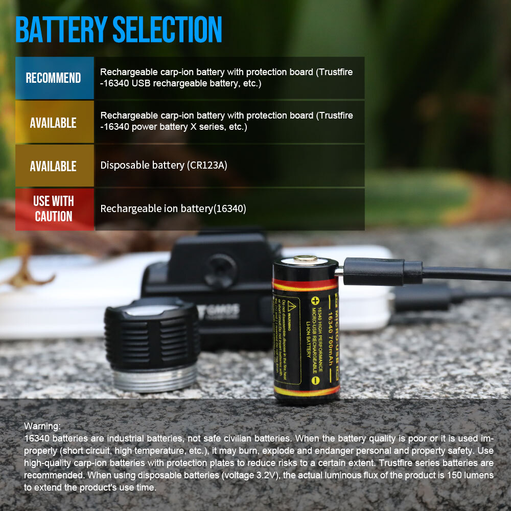 TrustFire 1050LM Rechargeable Tactical Weapon LED Flashlight LED Pistol Light