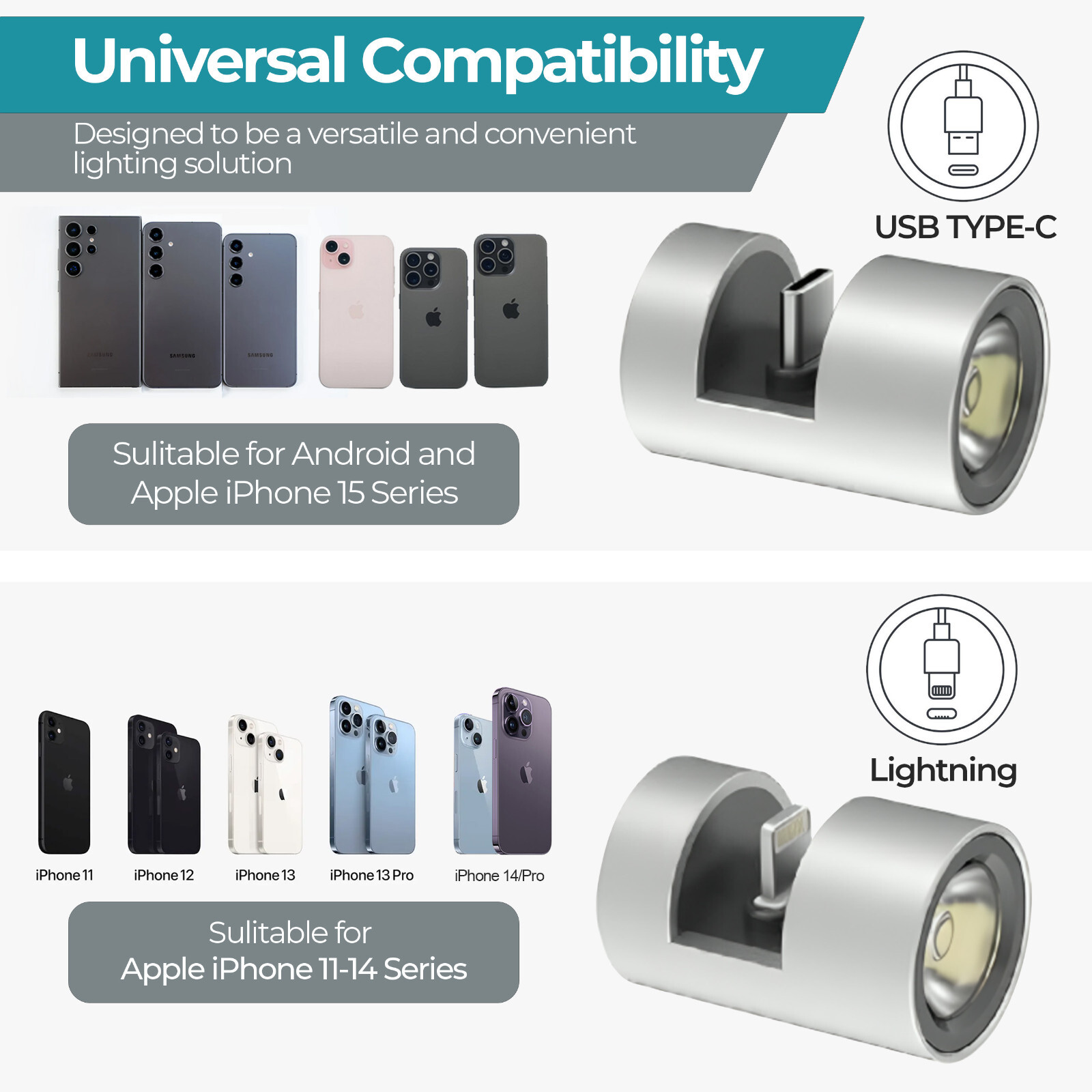 Vogueova SparkMini Smartphone Phone Mini LED Flashlight (USB Type-C)
