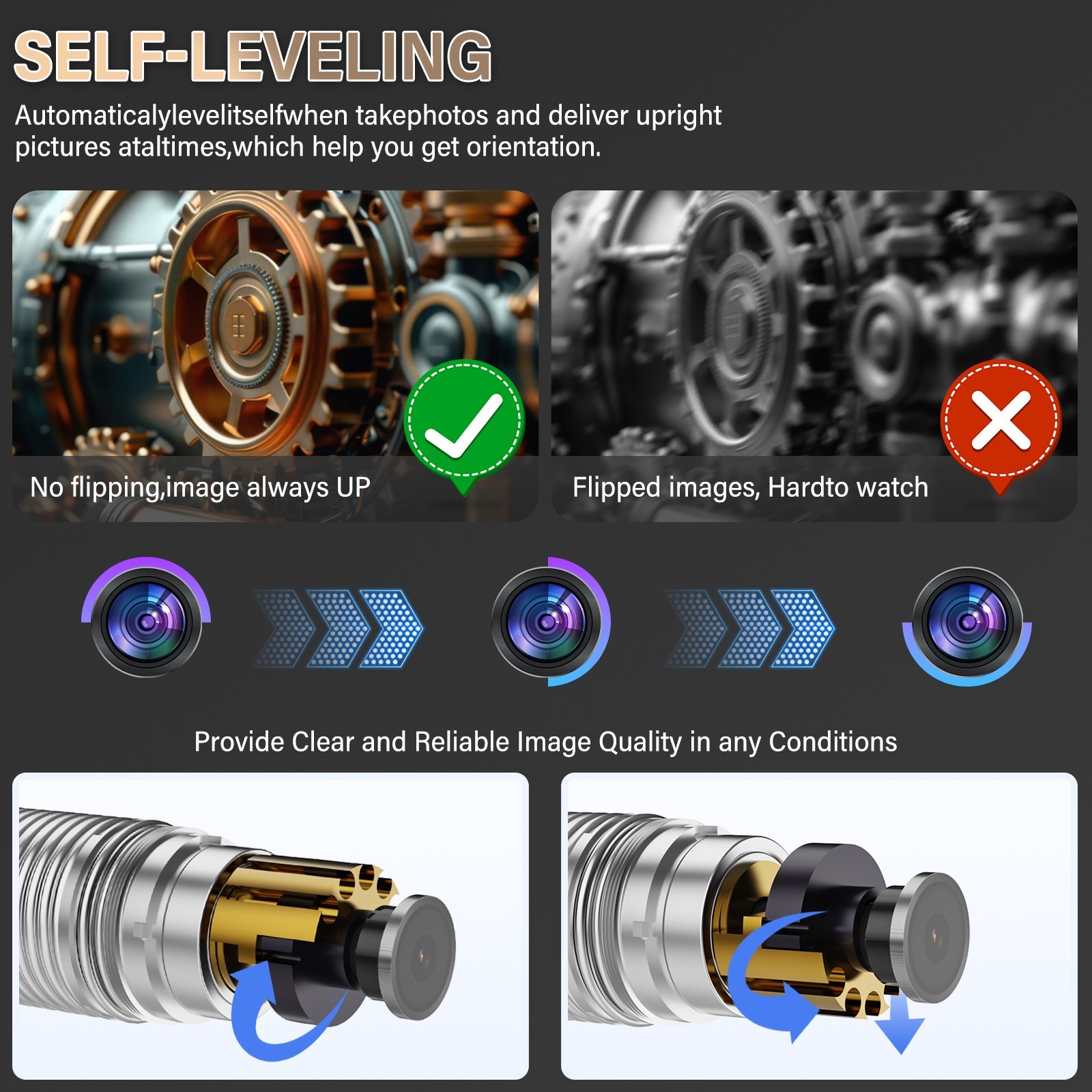 Sewer Camera DVR Pipe Inspection Camera with 512hz Self-leveling Borescope 100ft