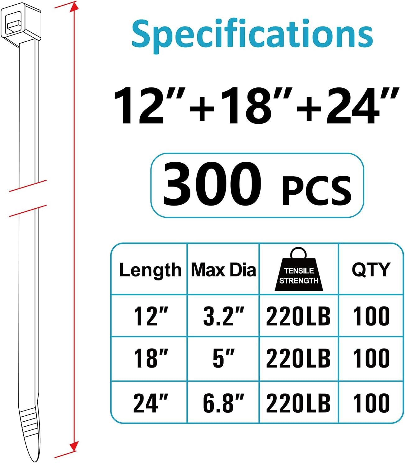 Zip Ties, Zip Ties Heavy Duty, Assorted Sizes (12"+18"+24")-300 Pack, Cable Ties
