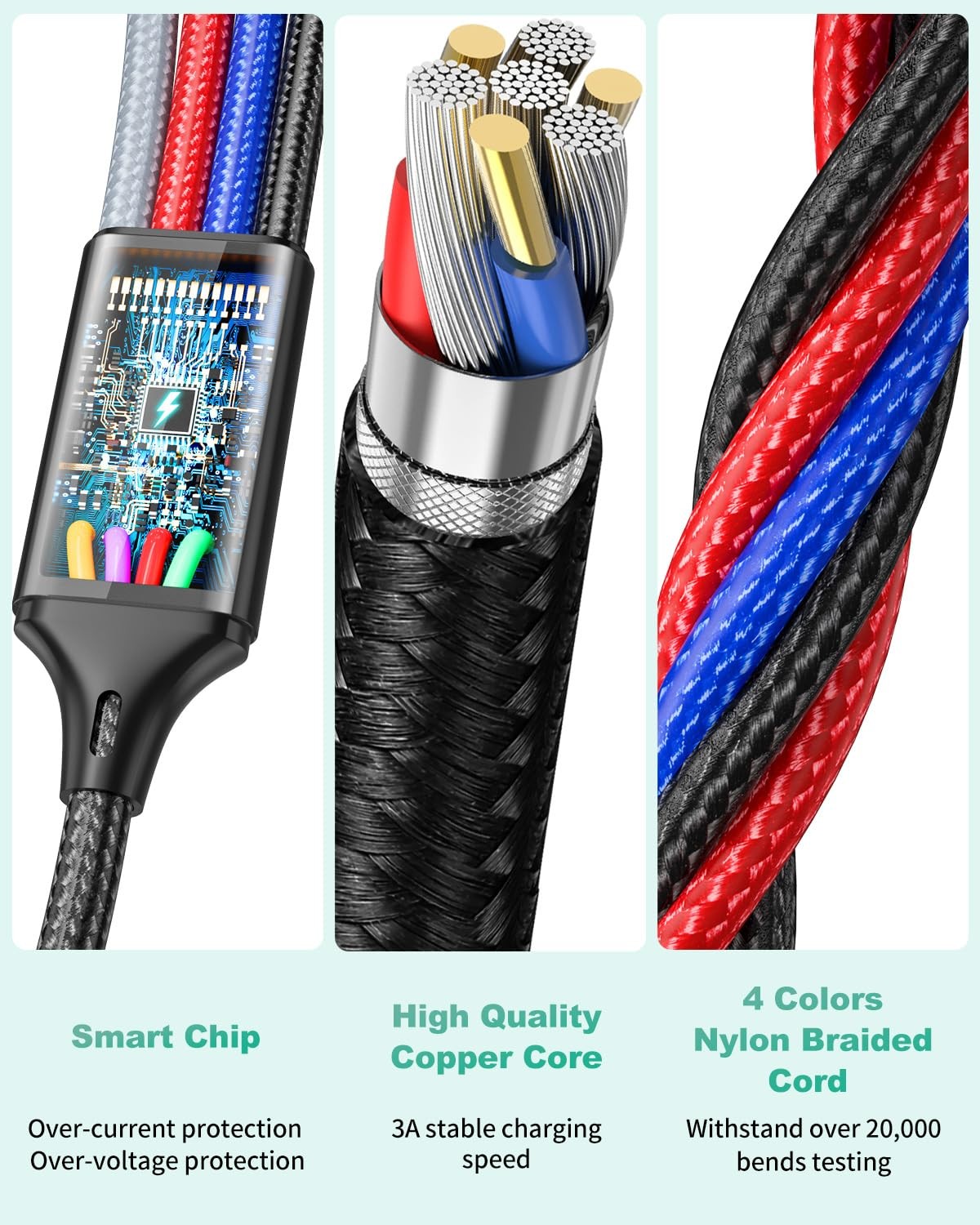 Multi Charging Cable (3Pack 6FT) 4 in 1 Charging Cables for Multiple Devices,...