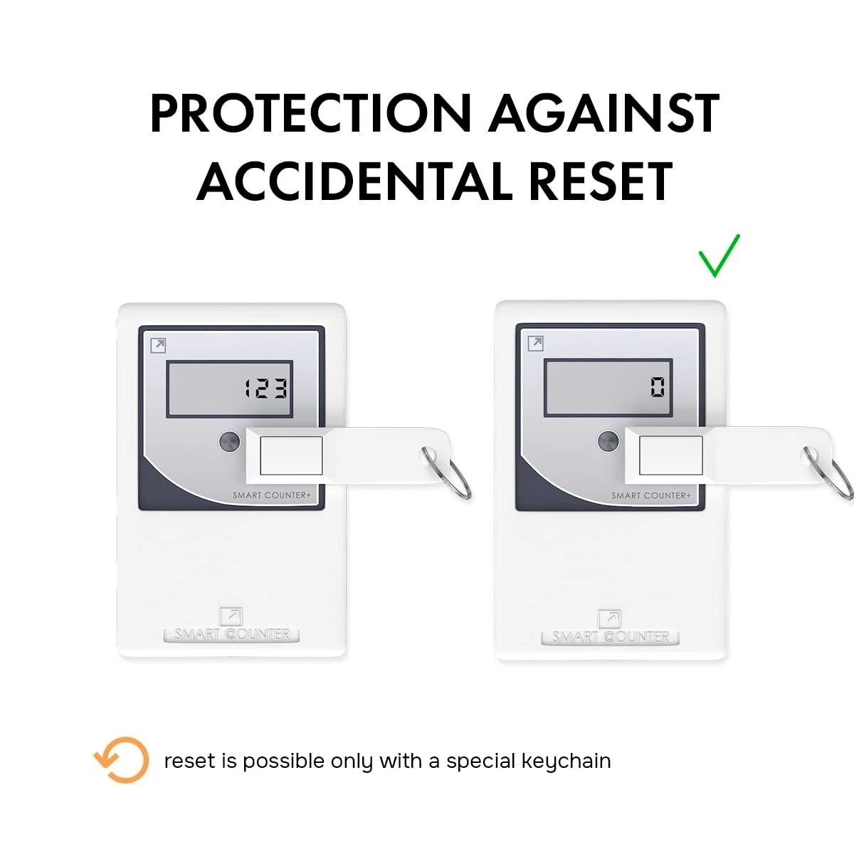 Wireless People Counter - Accurate Visitor Tracking Solution