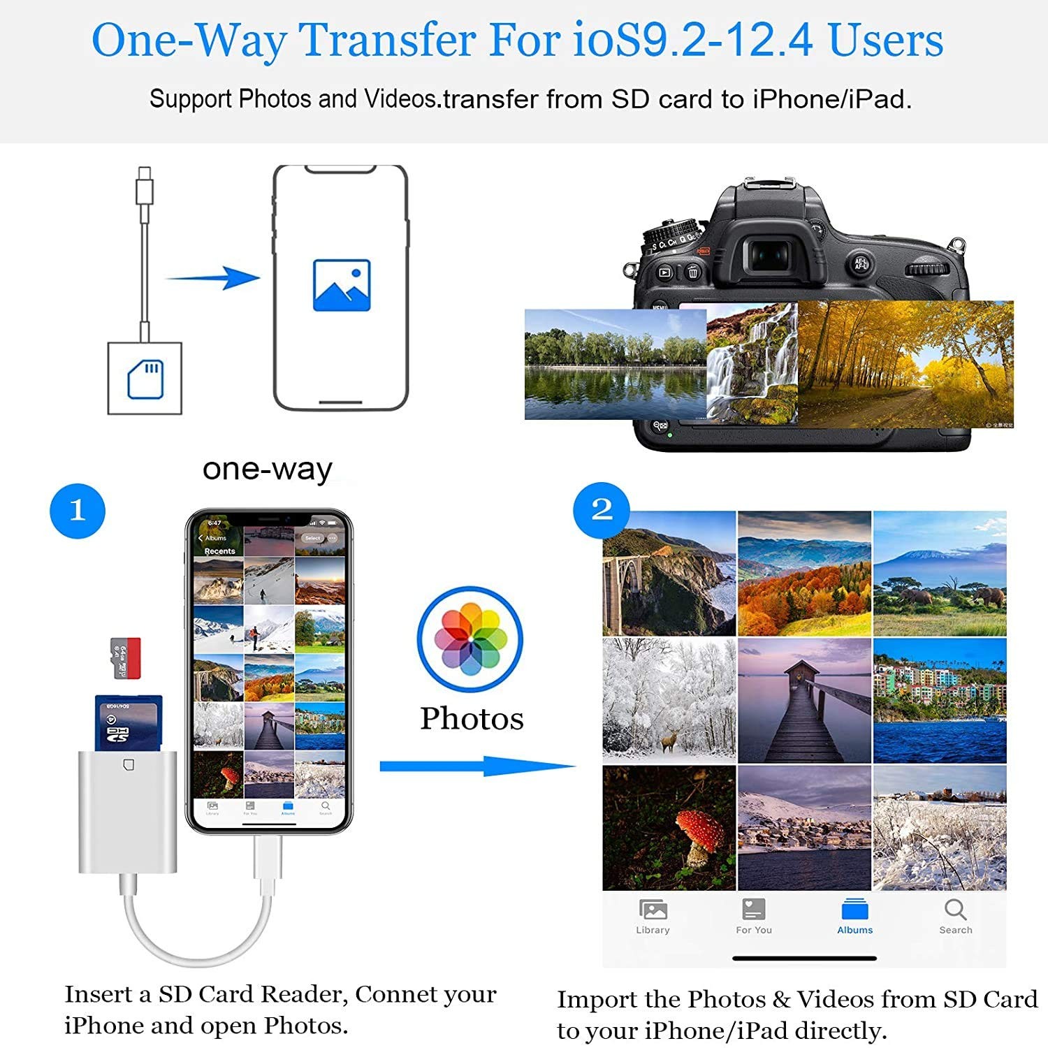 Apple MFi Certified Lightning to SD Card Camera Reader for iPhone iPad, F