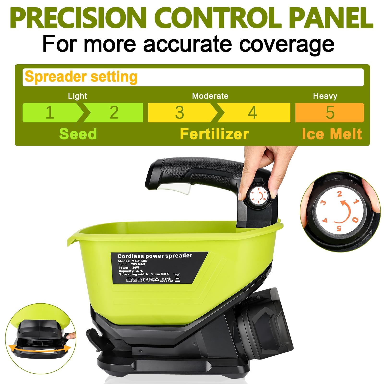 WaxPar Cordless Grass Seed Spreader Compatible with Ryobi 18V Lithium Green