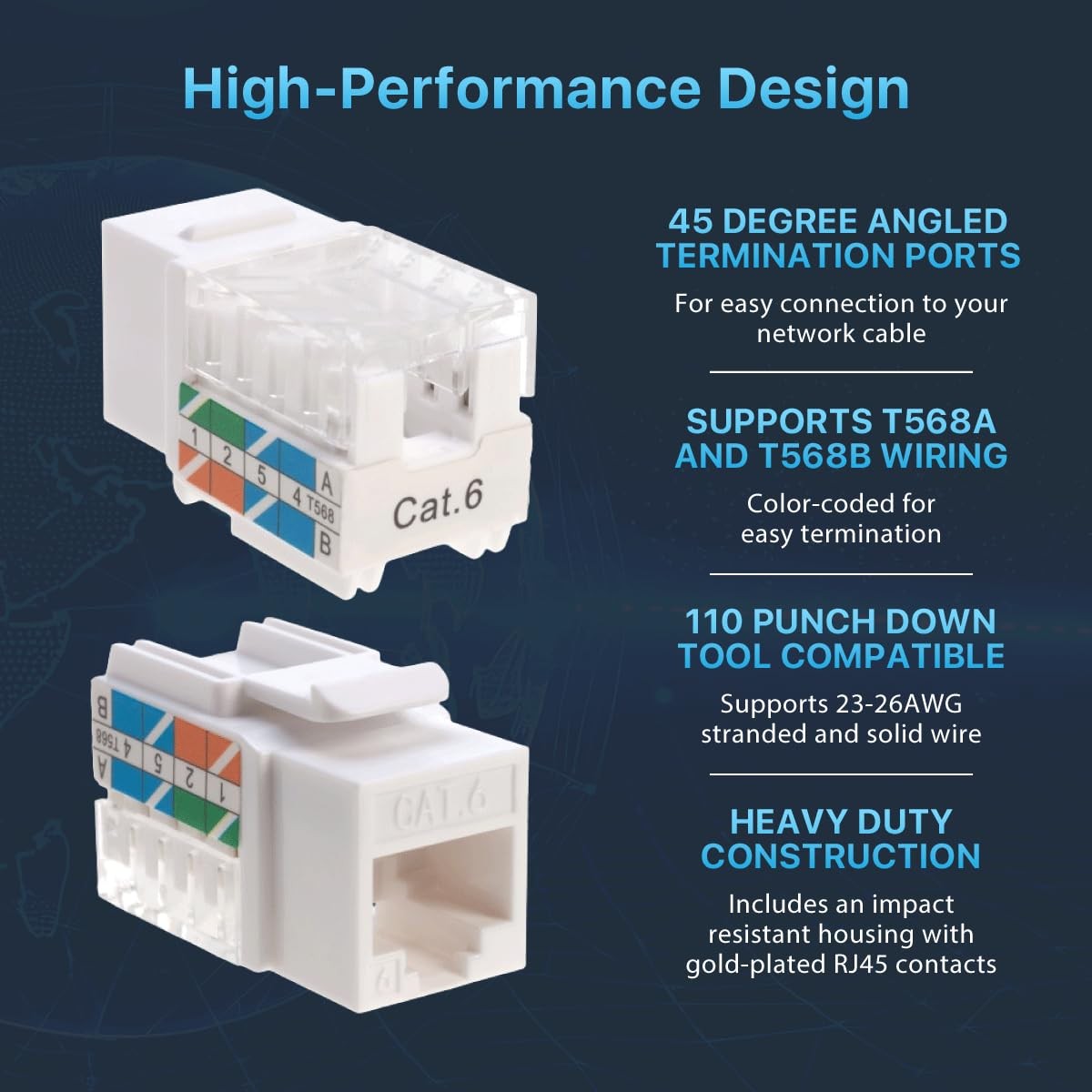 50 Pack Cat6 Keystone Ethernet Wall Jacks RJ45 Punch 50 PCS, White