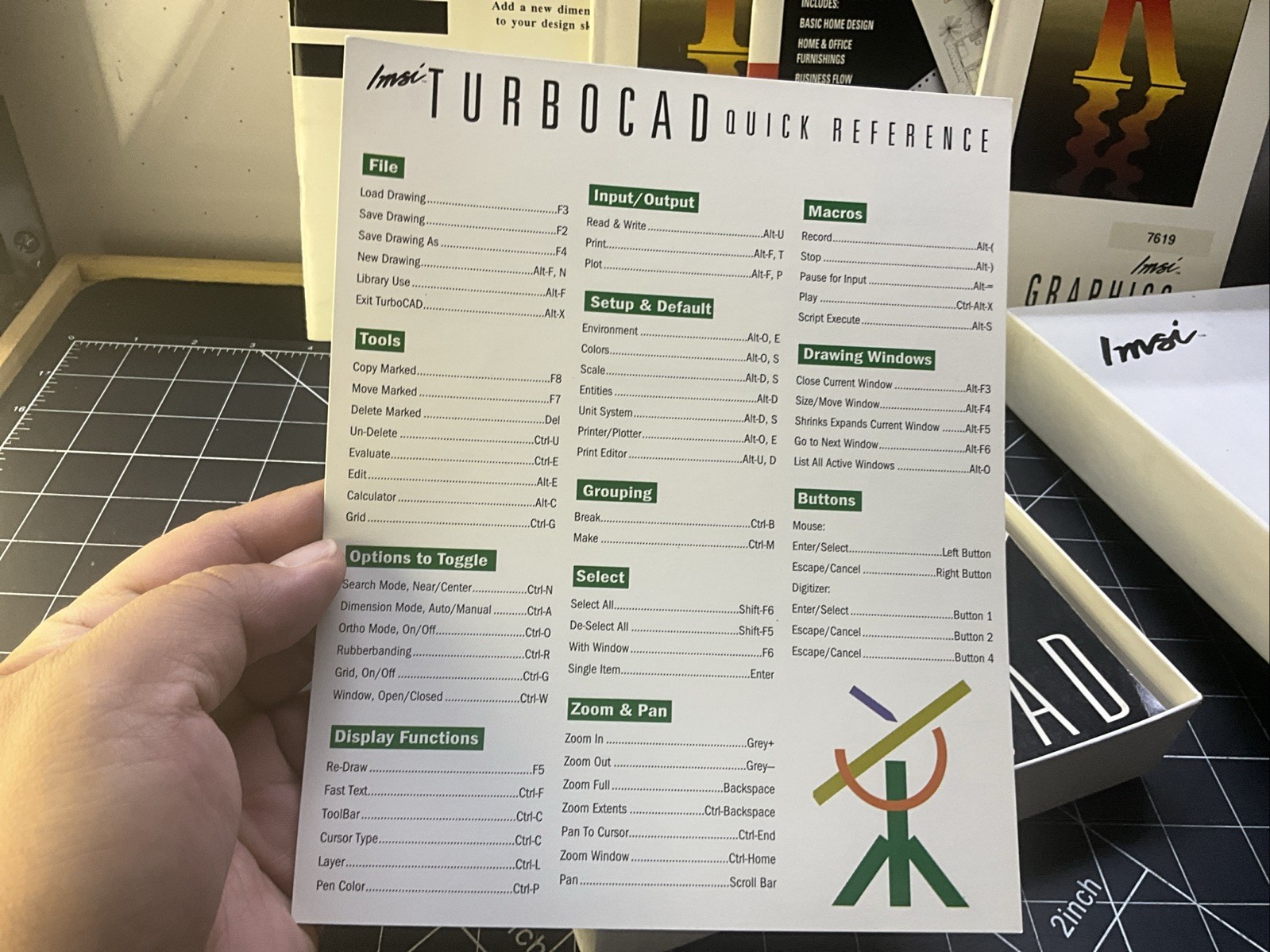 Turbocad 3d Version 3.0 - 1992 Software 3.5 Floppy Disc