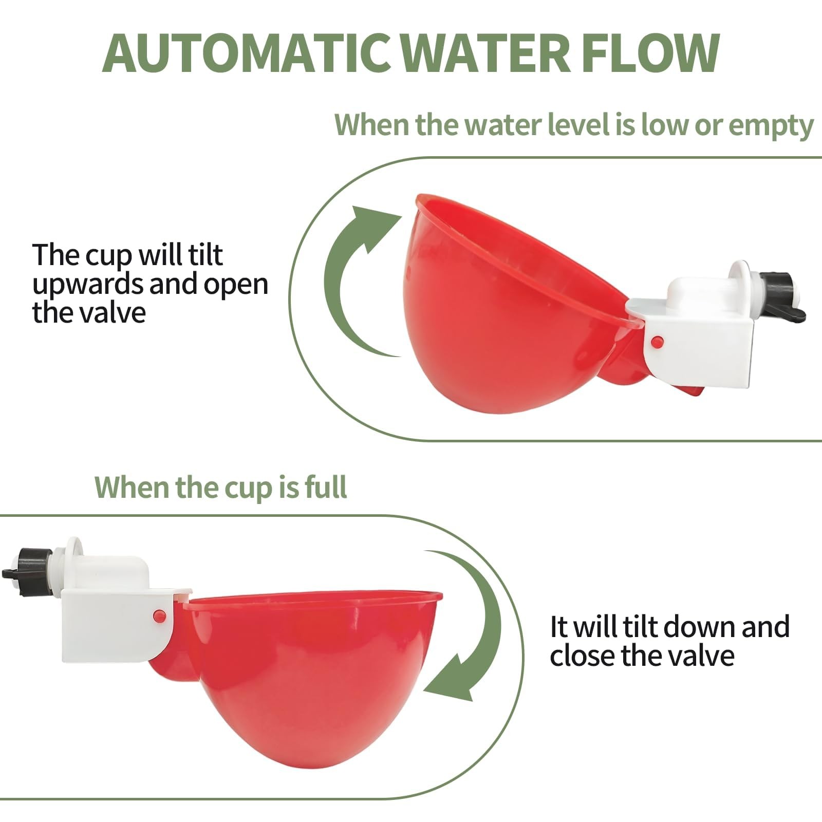 5PCS Chicken Waterer Cups, Red Automatic Poultry Watering Tee
