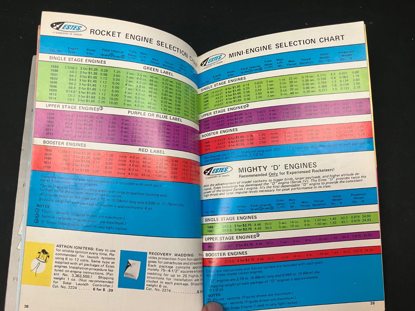 Estes 1975 Model Rocket Catalog - Extremely Rare