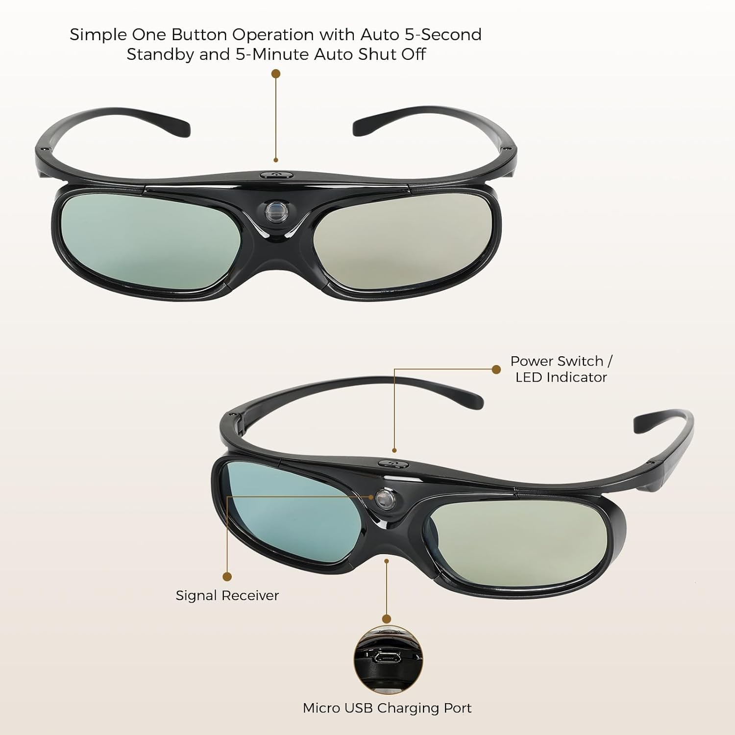 3D Glasses Projector DLP Link 144Hz Active Rechargeable 2 Pack Wireless High