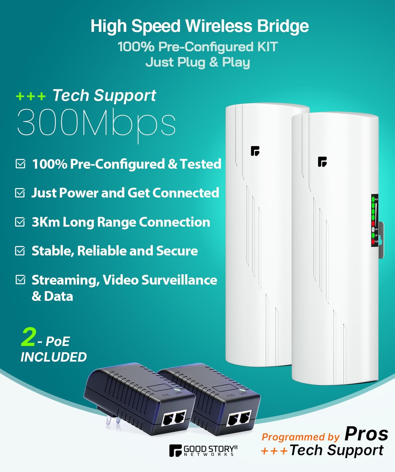 Wireless Bridge Point to Point Outdoor WiFi, Wireless Network Expansion Kit, ...