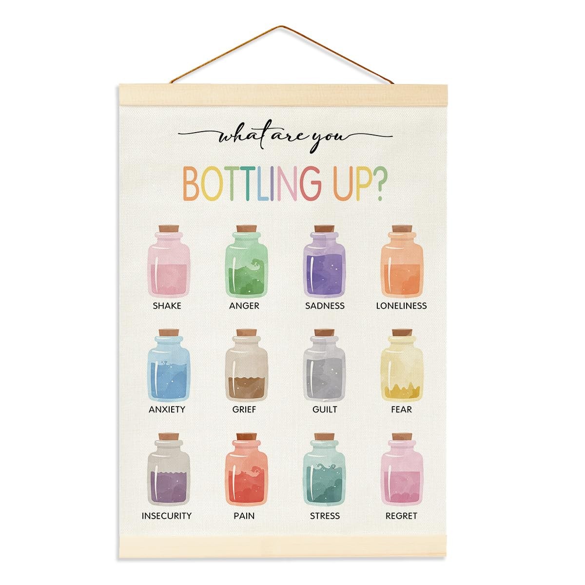 Mindfulness Poster Hanger Frame, Bottled Feelings, Therapist Office Decor for...