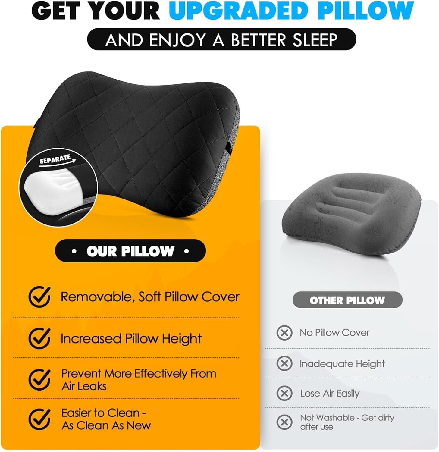Compact Ultralight Backpacking Pillow with Leakproof TPU Bladder - Plush Support