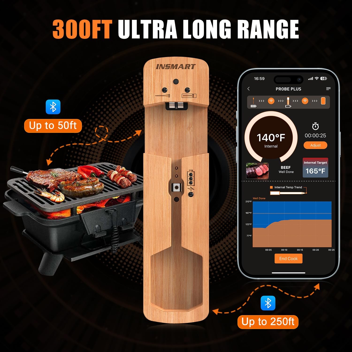 INSMART wireless meat thermometer Bluetooth 330FT Wood
