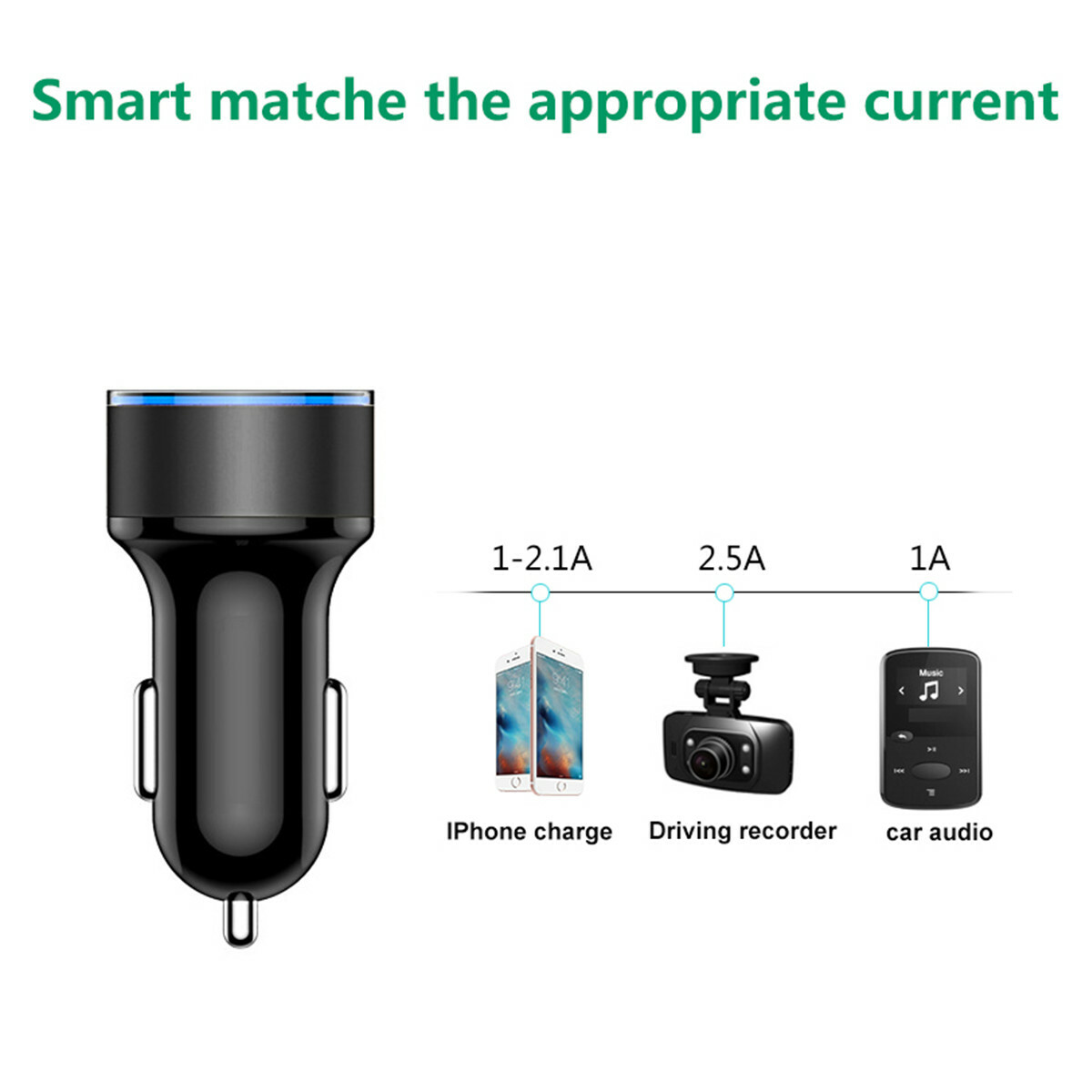 Dual USB Car Charger LED Voltage Display Cigarette Lighter Power Outlet Socket