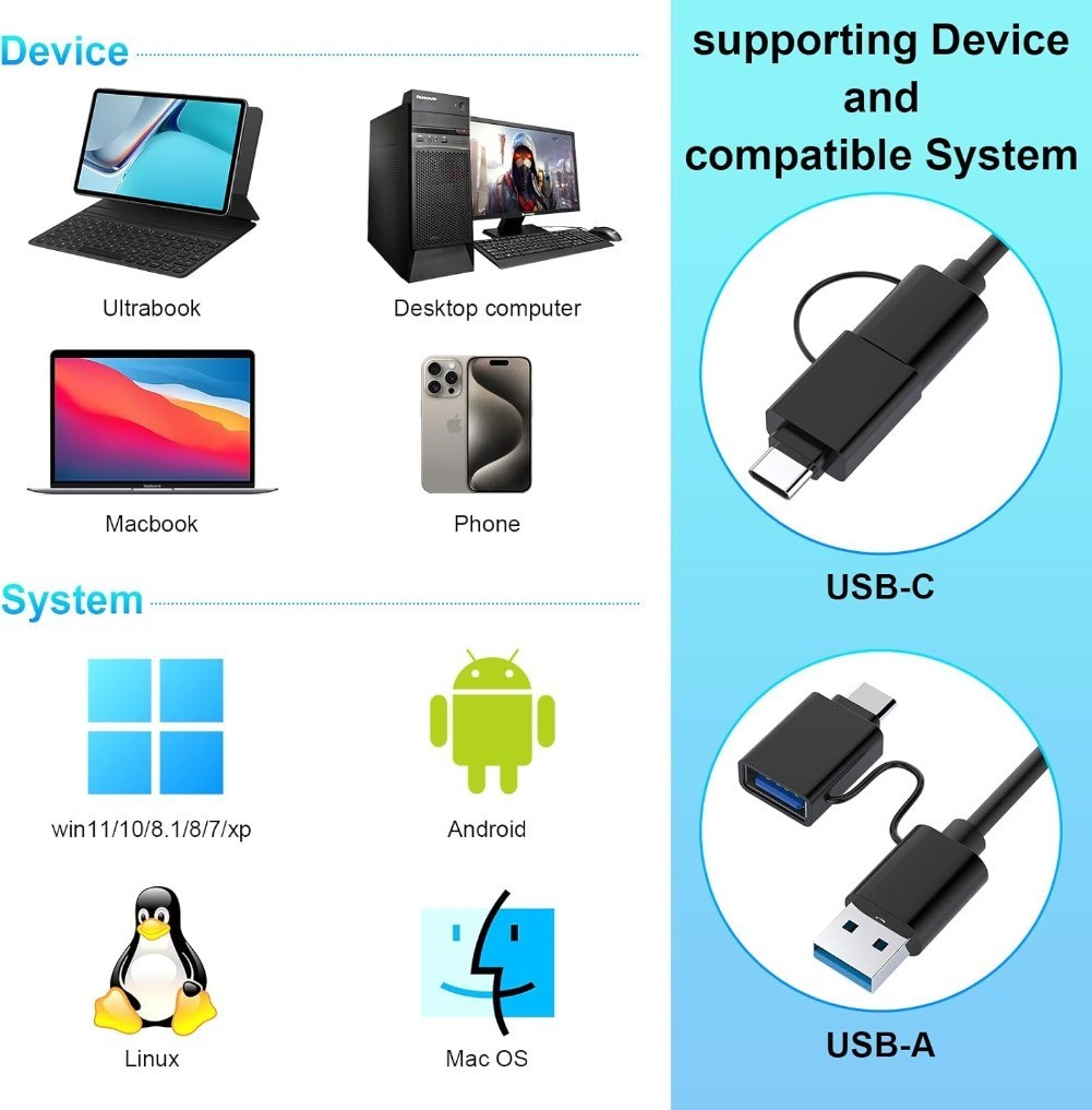 USB 3.0 Memory Card Reader Adapter Hub, for SD, CF, TF, Micro SD, XD, MS 7 in 1