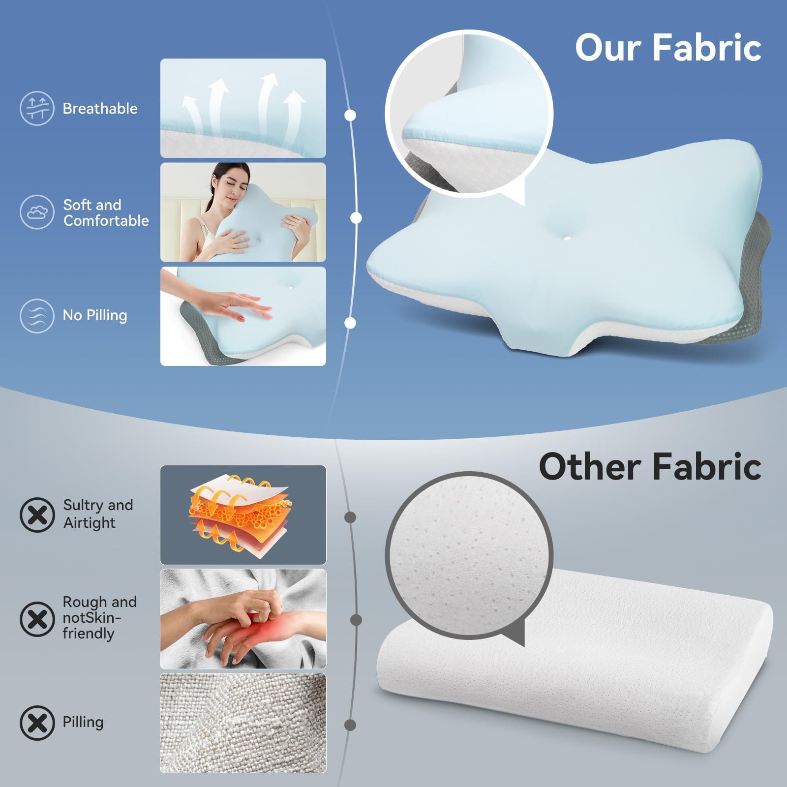 Memory Foam Cervical Neck Pillow, Ergonomic Contour Bed Pillow