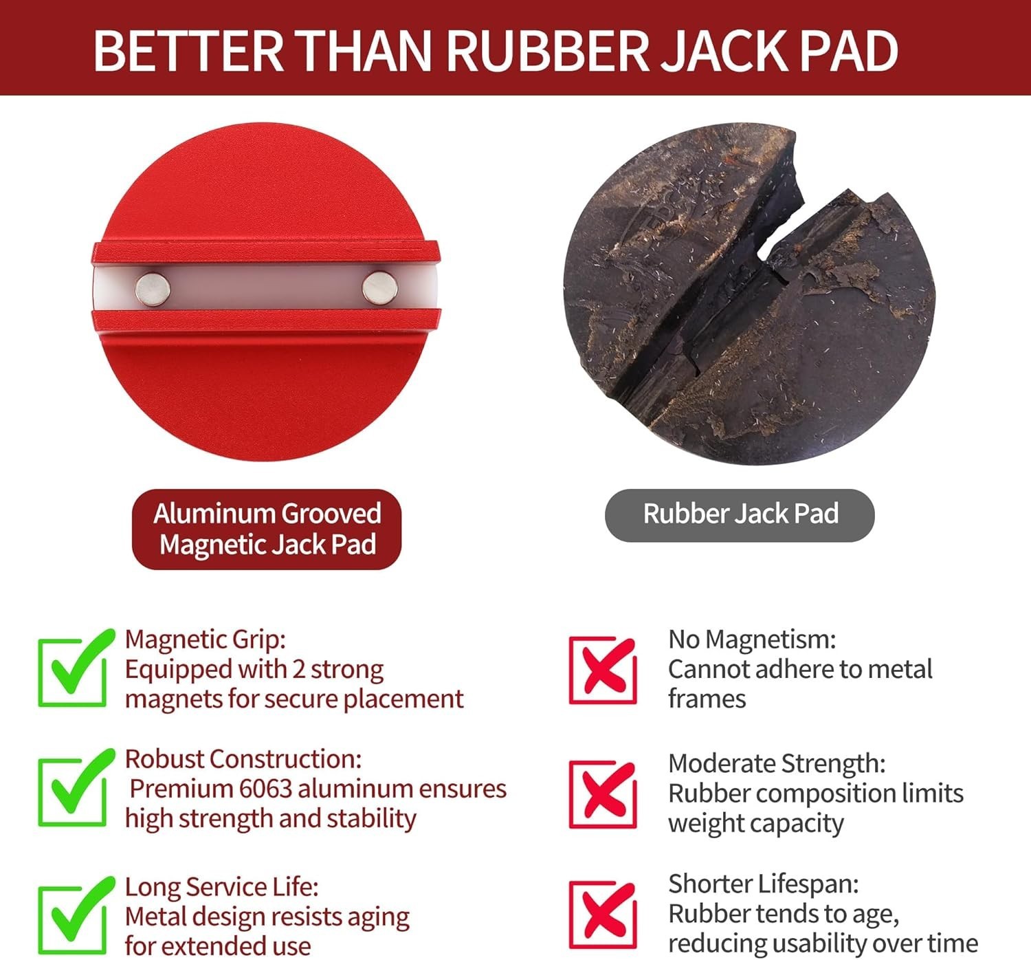 Large Slotted Universal Magnetic Jack Pad Weld Frame Rail Adapter Red