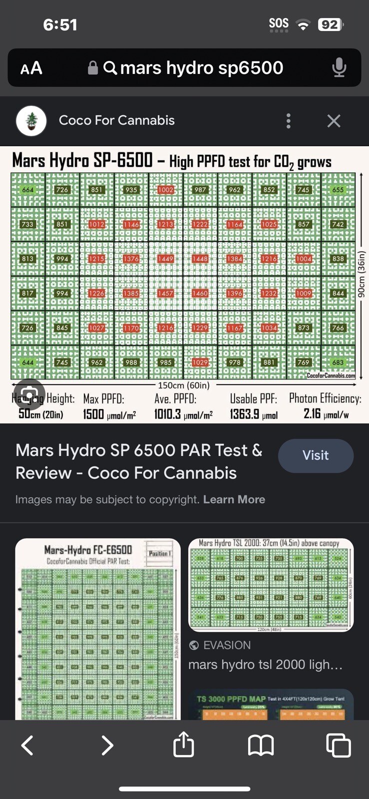 mars hydro SP 6500 650w led grow light