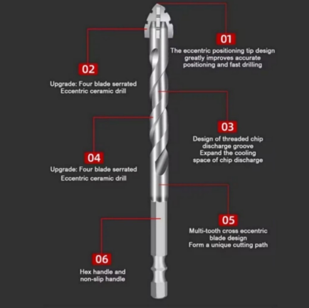 4 Pack Four-Flute Sawtooth Eccentric Drill Bit High Hardness Eccentric Drill Bit