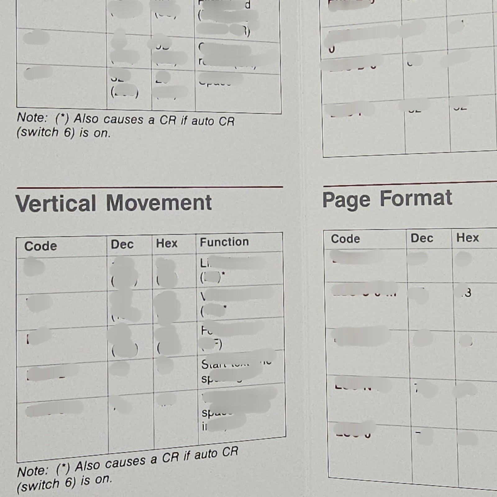 Vintage IBM ProPrinter Control Codes and Escape Sequence Quick Reference Card