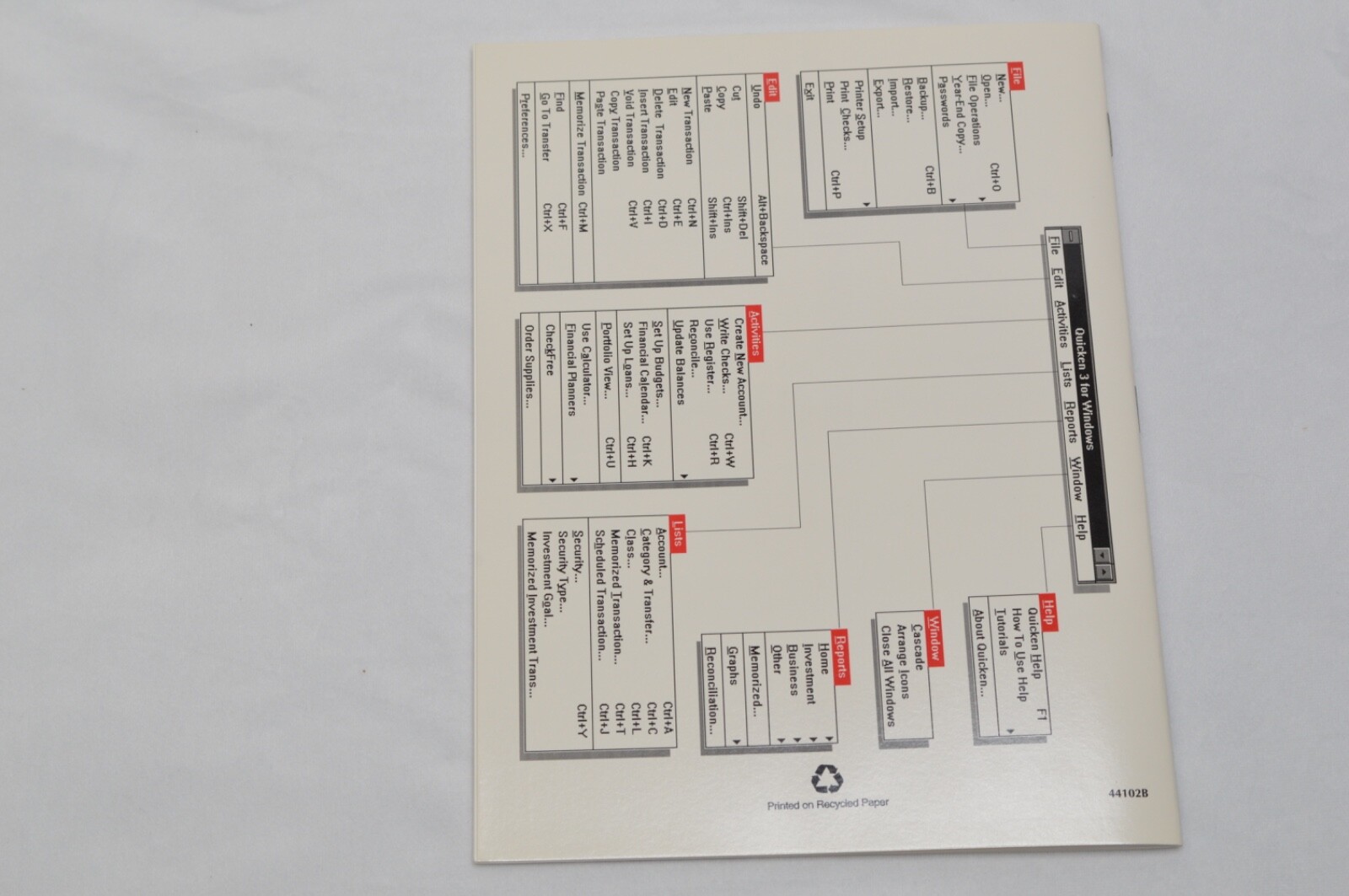 QUICKEN FOR WINDOWS PC SOFTWARE Big Box Complete 1993 version 3 - Floppy Disks -
