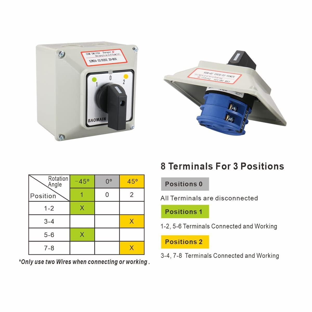 32A 2-Phase 3-Position Cam Rotary Changeover Switch with Enclosure | Maintained