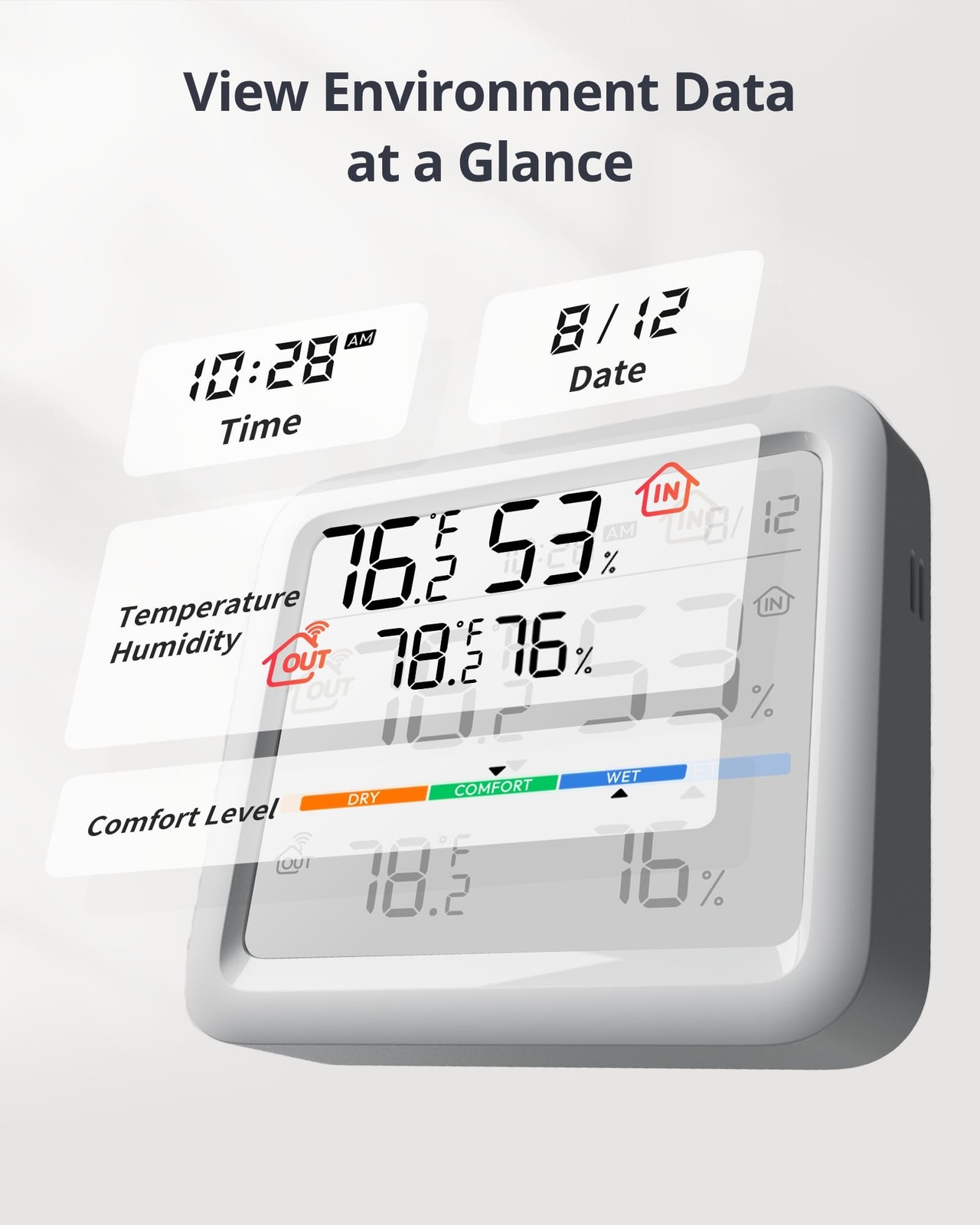 Meter Pro, Digital Hygrometer & Thermometer - Wireless Indoor Temperature & H...