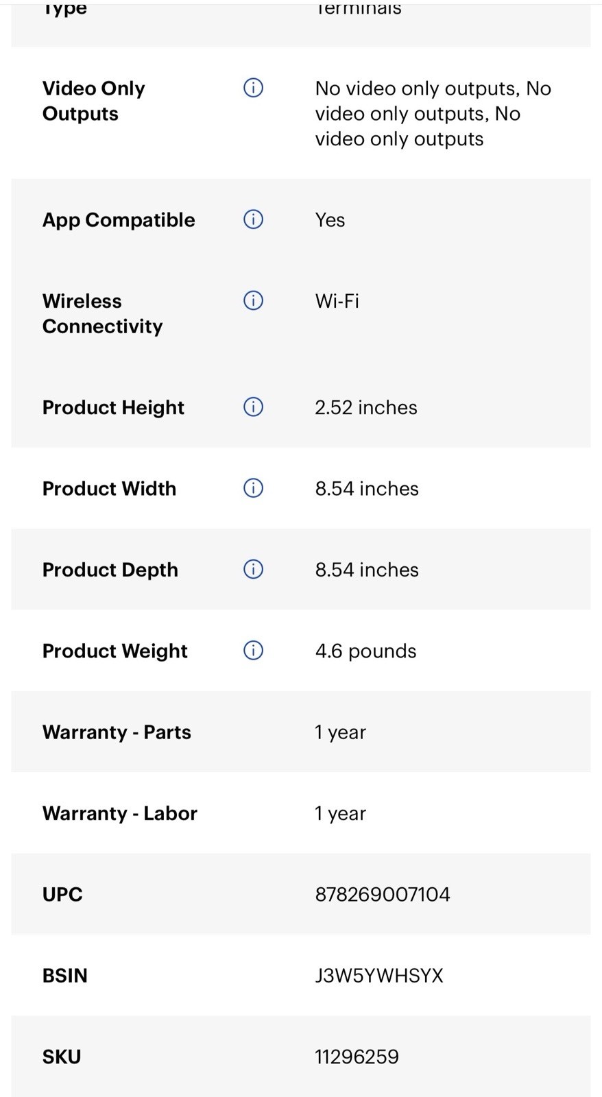 NIB SONOS AMPG1US1BLK