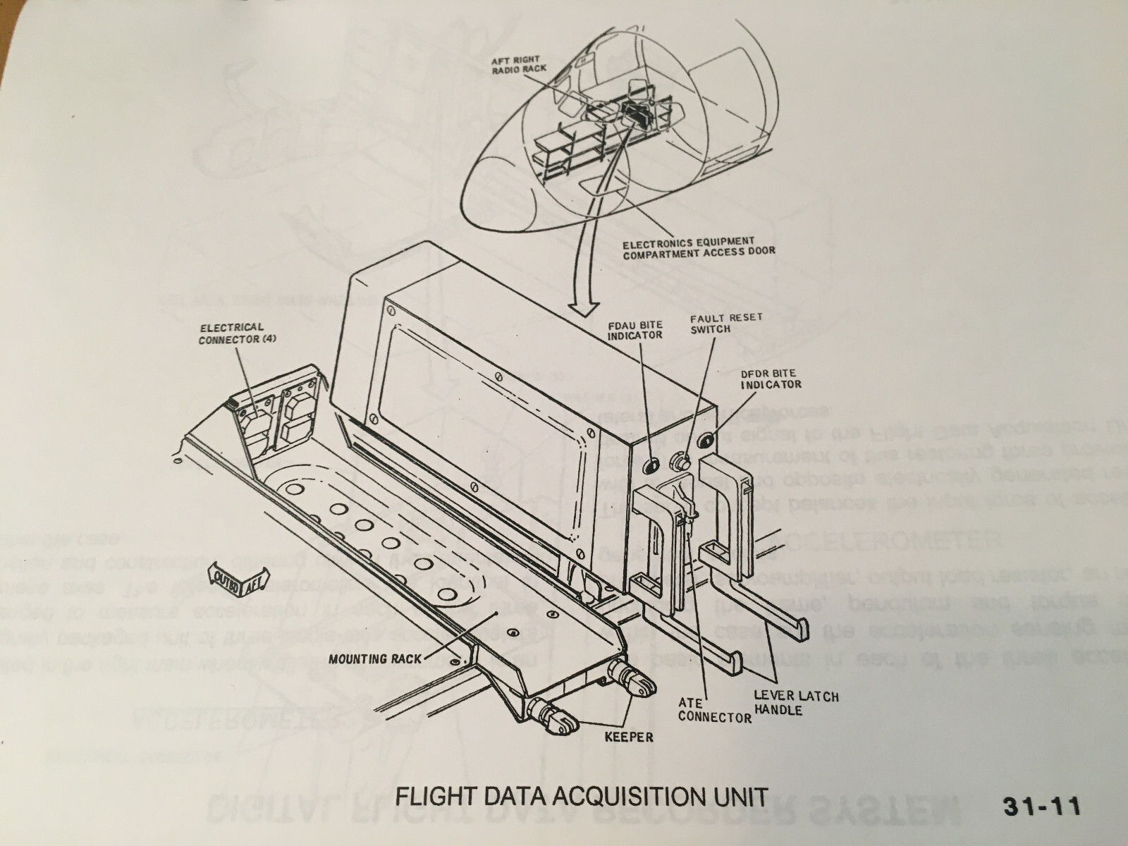 MD-80 Avionics Maintenance Training Manual