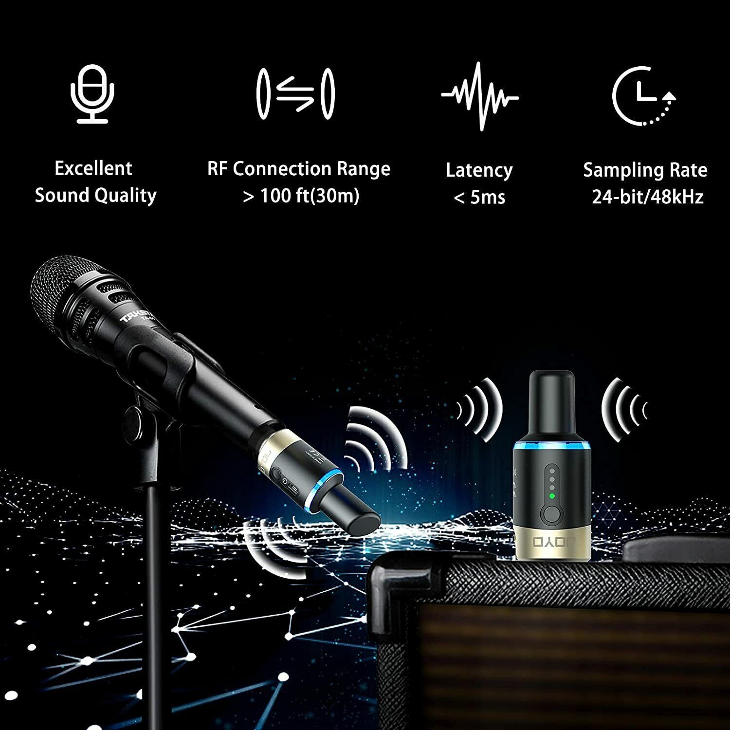 JOYO MW-1 Wireless Microphone System Transmitter Receiver 5.8GHz Plug-on For MIC