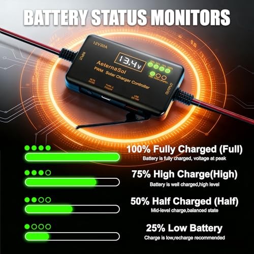 Solar Charge Controller 12V 20A - Solar Panel Charge Controller with 20A PWM
