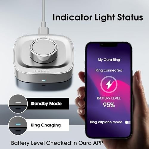 for Oura Ring Gen 4 Charger | | Fast Charging Dock | USB-C Cable | Size 7