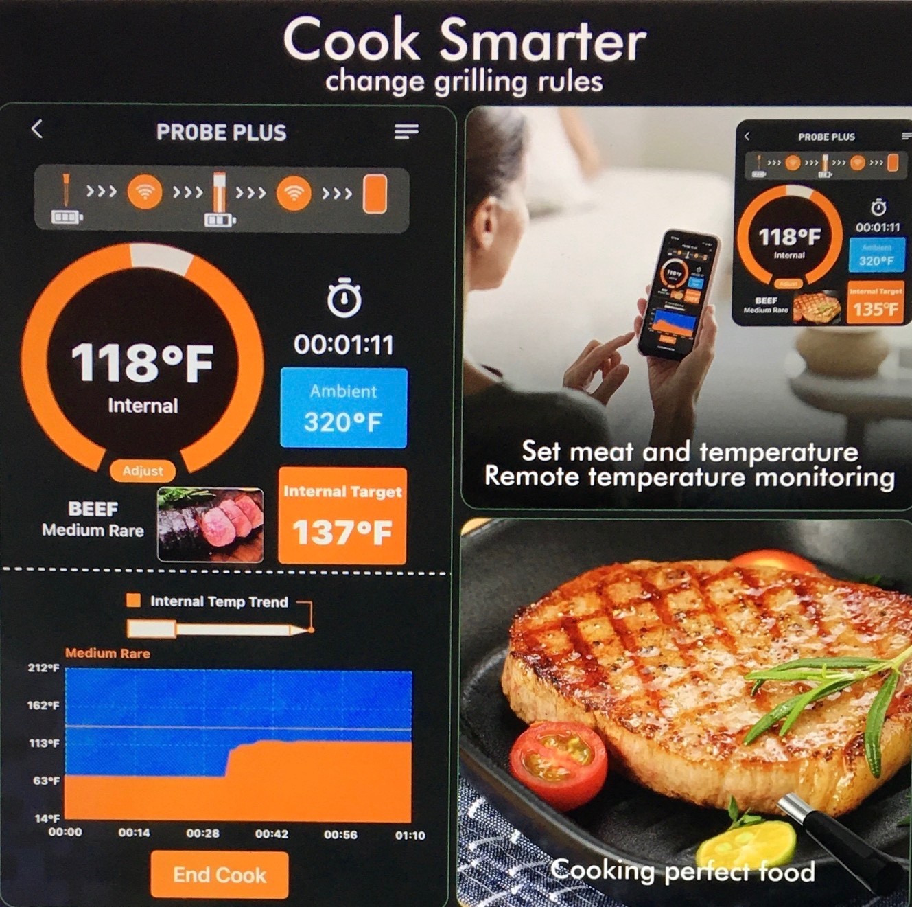 NIGOGOR Smart Wireless Meat Thermometer W/Thinnest Probe, Bluetooth, App, Sealed