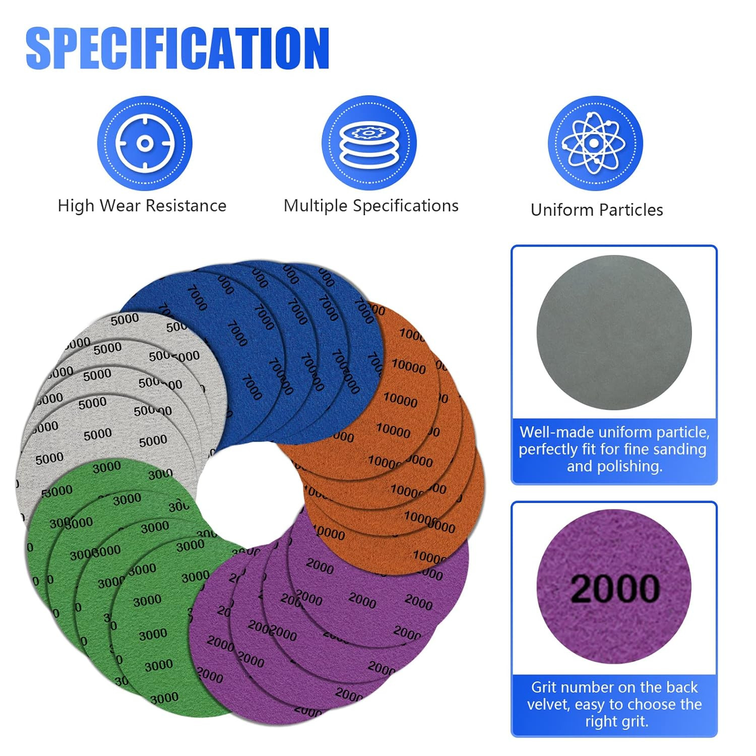 Water Grit Sandpaper 2000/3000/5000/7000/10000 and 5-Inch Backing Pad Set, Wet D