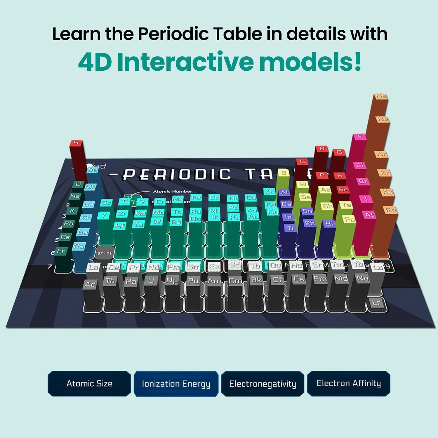 360ed Elements AR Flashcards & Learning App Chemistry Learning Kit