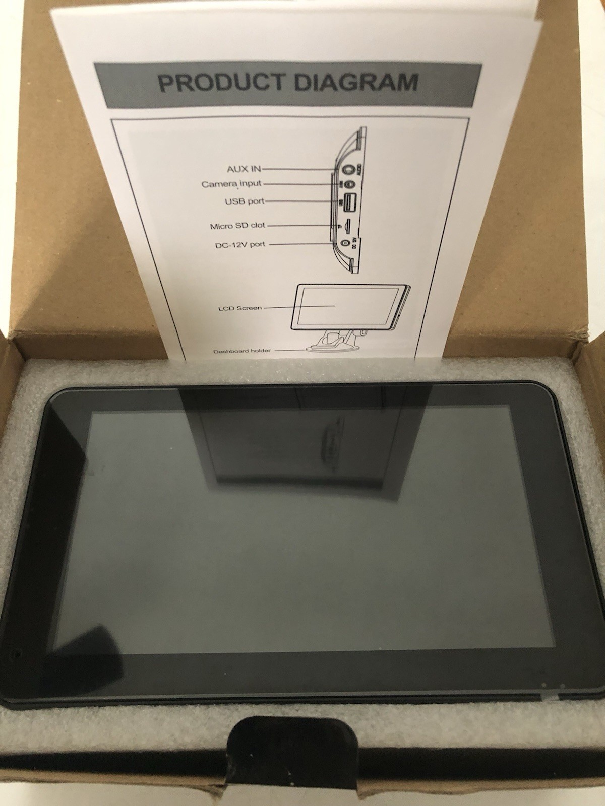 Smart Navigation System  NEW