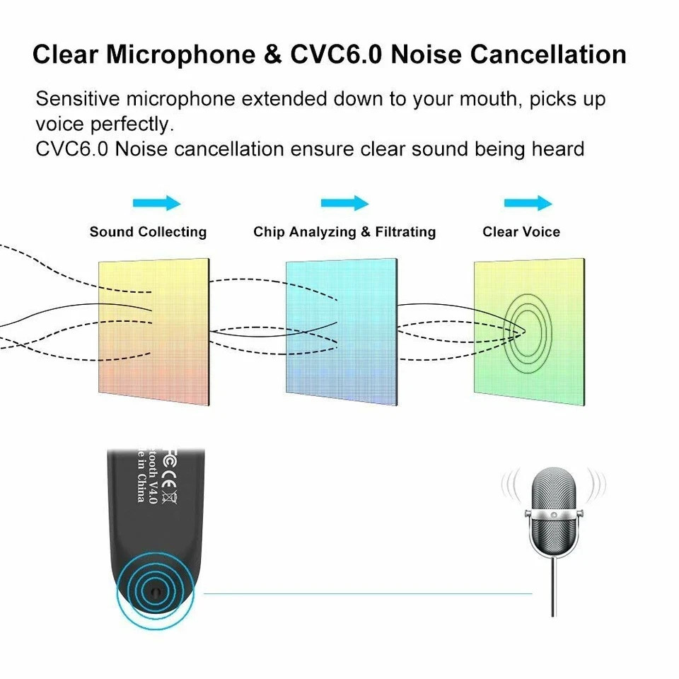 New Bee Bluetooth Headset Two Device Connection Handsfree driving Headset, Black