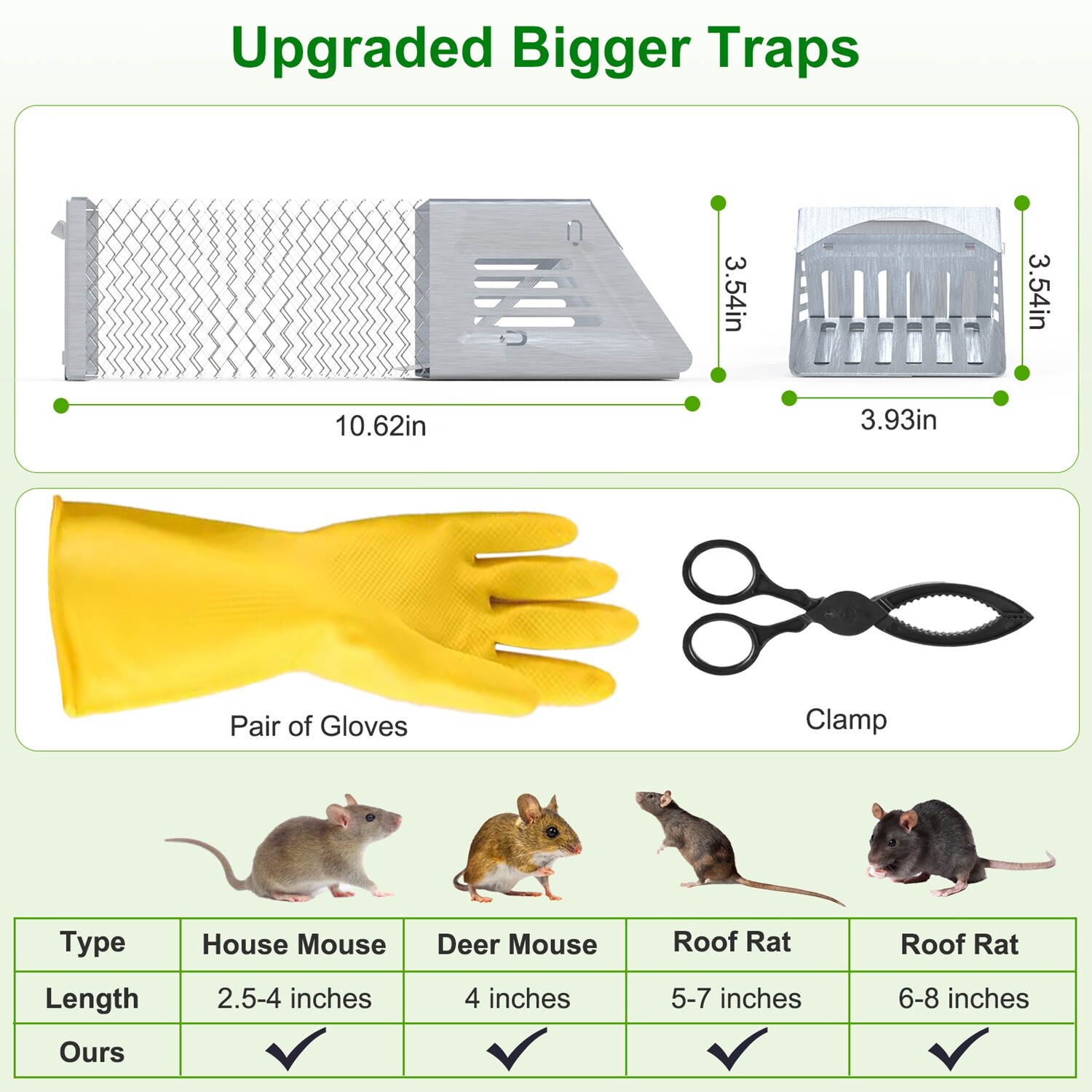 2Pcs Rat Trap Humane Live Chipmunk Cage Traps for Mouse Traps Work for Indoor